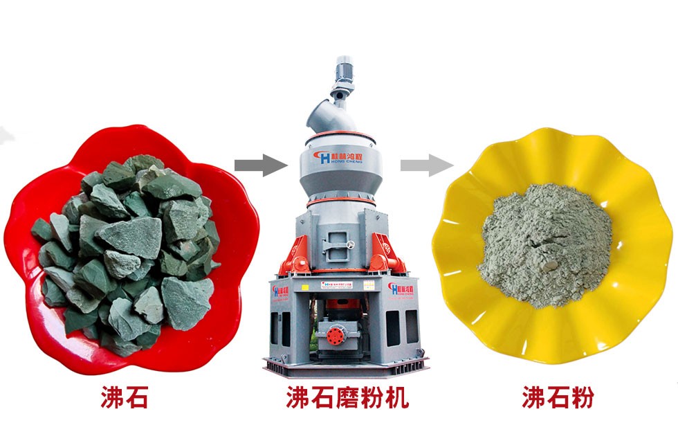 沸石粉廠需要什么設(shè)備 沸石粉廠需要什么設(shè)備